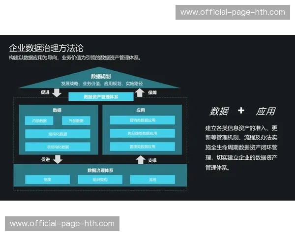 运营方近期强化版权资产数字化管理 构筑赛事IP长效价值运营体系